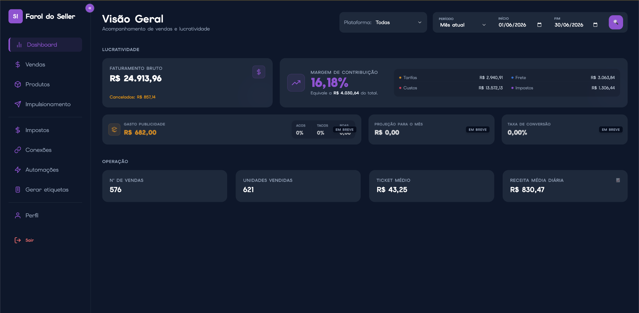 Dashboard do Farol do Seller com visão geral da operação.
