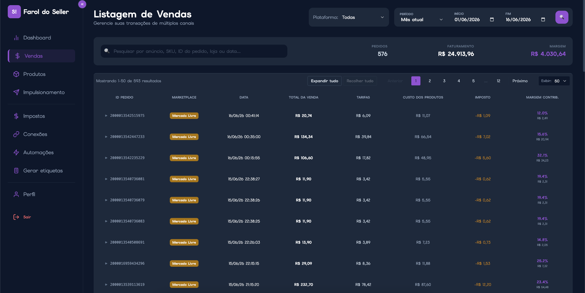 Listagem de vendas do Farol do Seller com faturamento, lucro líquido e margem.
